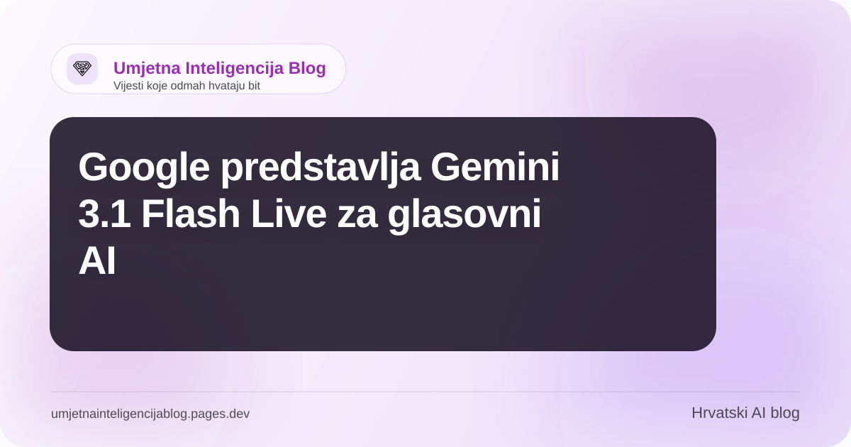 Ilustracija uz članak: Google predstavlja Gemini 3.1 Flash Live za glasovni AI